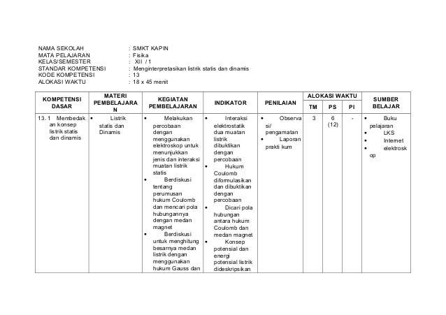 Silabus fisika smk xii a 2010 2011