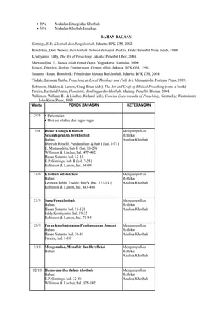 • 20%       Makalah Liturgi dan Khotbah
   • 50%       Makalah Khotbah Lengkap.

                                              BAHAN BACAAN
Gintings, E.P., Khotbah dan Pengkhotbah, Jakarta: BPK GM, 2002
Hendrikus, Dori Wuwur, Berkhotbah: Sebuah Petunjuk Praktis, Ende: Penerbit Nusa Indah, 1989.
Kristiyanto, Eddy, The Art of Preaching, Jakarta: Penerbit Obor, 2004.
Martasudjita, E., Sabda Allah Penuh Daya, Yogyakarta: Kanisius, 1999,
Ritschl, Dietrich, Teologi Pemberitaan Firman Allah, Jakarta: BPK GM, 1990.
Susanto, Hasan, Homiletik: Prinsip dan Metode Berkhotbah. Jakarta: BPK GM, 2004.
Tisdale, Leonora Tubbs, Preaching as Local Theology and Folk Art. Minneapolis: Fortress Press, 1989.
Robinson, Haddon & Larson, Craig Brian (eds), The Art and Craft of Biblical Preaching (versi e-book)
Pareira, Berthold Anton, Homiletik: Bimbingan Berkhotbah, Malang: Penerbit Dioma, 2004.
Willimon, William H. & Lischer, Richard (eds), Concise Encyclopedia of Preaching, Kentucky: Westminster
    John Knox Press, 1995
Waktu                   POKOK BAHASAN                          KETERANGAN

 24/8   • Perkenalan
        • Diskusi silabus dan tugas-tugas

  7/9   Dasar Teologis Khotbah                              Mengumpulkan
        Sejarah praktik berkhotbah                          Refleksi
        Bahan:                                              Analisa Khotbah
        Dietrich Ritschl, Pendahuluan & bab I (hal. 1-71)
        E. Martasudjita, bab II (hal. 16-29)
        Willimon & Lischer, hal. 477-482.
        Hasan Sutanto, hal. 12-18
        E.P. Gintings, bab II (hal. 7-23)
        Robinson & Larson, hal. 64-69

 14/9   Khotbah adalah Seni                                 Mengumpulkan
        Bahan:                                              Refleksi
        Leonora Tubbs Tisdale, bab V (hal. 122-143)         Analisa Khotbah
        Robinson & Larson, hal. 483-486


 21/9   Sang Pengkhotbah                                    Mengumpulkan
        Bahan:                                              Refleksi
        Hasan Sutanto, hal. 51-128                          Analisa Khotbah
        Eddy Kristiyanto, hal. 19-35
        Robinson & Larson, hal. 71-84

 28/9   Peran khotbah dalam Pembangunan Jemaat              Mengumpulkan
        Bahan:                                              Refleksi
        Hasan Sutanto, hal. 36-41                           Analisa Khotbah
        Pareira, hal. 1-10

 5/10   Menganalisa, Menafsir dan Berefleksi                Mengumpulkan
        Bahan:                                              Refleksi
                                                            Analisa Khotbah


12/10 Hermeunetika dalam khotbah                            Mengumpulkan
      Bahan:                                                Refleksi
      E.P. Gintings, hal. 32-46                             Analisa Khotbah
      Willimon & Lischer, hal. 175-182
 