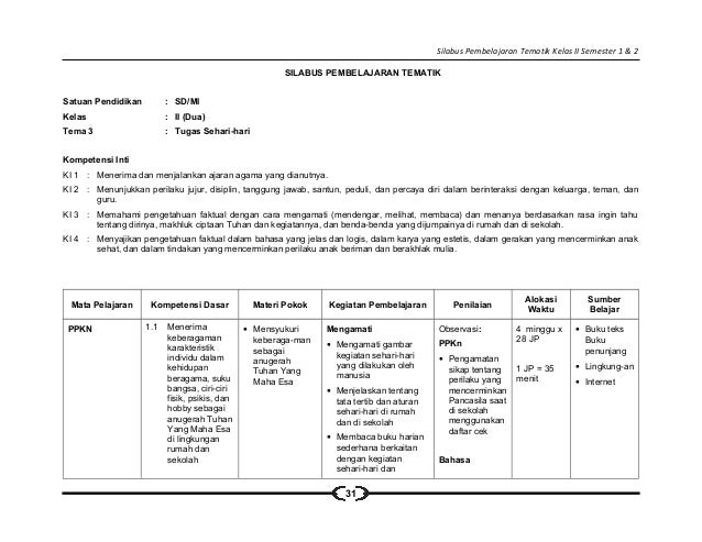 Download Silabus Kelas 2 Semester 1 Guru Paud Download Silabus Kelas 2 Semester 1 Guru Paud