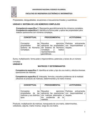 UNIVERSIDAD NACIONAL FEDERICO VILLARREAL
FACULTAD DE INGENIERIA ELECTRÓNICA E INFORMÁTICA
3
Propiedades, desigualdades, ecuaciones e inecuaciones lineales y cuadráticas.
UNIDAD II: SISTEMA DE LOS NÚMEROS COMPLEJOS
Competencia específica 1: Representa geométricamente los números complejos.
Competencia específica 2: Identifica la forma polar y aplica las propiedades para
realizar operaciones con números complejos.
CONCEPTUAL PROCEDIMENTAL ACTITUDINAL
Conceptúa las
propiedades del
Sistema de Números
Complejos.
Resuelve ejercicios
aplicando las propiedades
del Sistema de Números
complejos y realiza
representaciones
geométricas.
Participa activamente,
con responsabilidad y
respeto.
Suma, multiplicación, forma polar o trigonométrica, potencias y raíces de un número
complejo.
UNIDAD III
MATRICES Y DETERMINANTES
Competencia específica 1: Identifica el orden y tipo de una matriz y efectúa diversas
operaciones de matrices.
Competencia específica 2: Interpreta, formula y resuelve problemas de la realidad
utilizando el producto de matrices, Determinantes y la matriz inversa.
CONCEPTUAL PROCEDIMENTAL ACTITUDINAL
Conceptúa las
propiedades de las
matrices y sus distintos
tipos
Resuelve ejercicios
aplicando las operaciones
con matrices plasmados a
los problemas de la
realidad.
Participa activamente,
con responsabilidad y
respeto.
Producto, multiplicación de matrices, transpuesta de una matriz, determinantes,
cofactores, adjunta, matriz inversa, rango de una matriz.
 