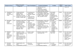 Silabus IPA AK SEMSTER 1.doc