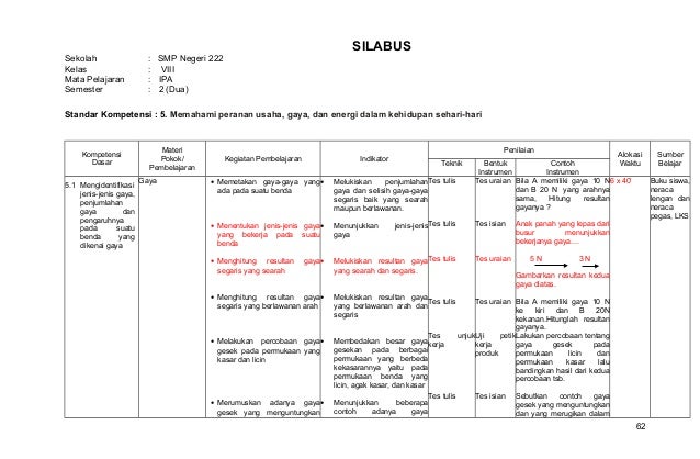 Silabus ipa smp rev lpmp