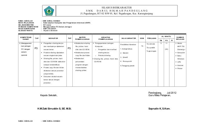 Silabus kkpi kelas 12 smk berkarakter new Silabus kkpi kelas 12 smk berkarakter new