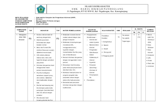 Silabus kkpi kelas 12 smk berkarakter new Silabus kkpi kelas 12 smk berkarakter new