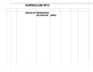 KURIKULUM 2013
SEKOLAH MENENGAH
KEJURUAN (SMK)
 