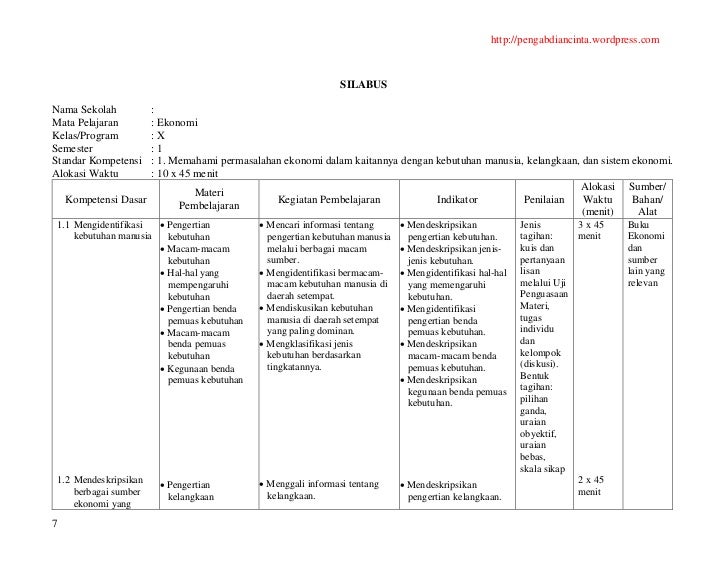 Silabus Kelas X Ekonomi