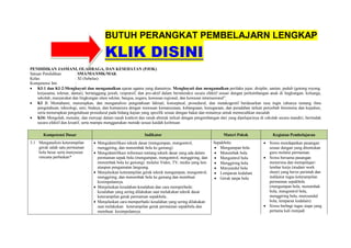 BUTUH PERANGKAT PEMBELAJARN LENGKAP
KLIK DISINI
PENDIDIKAN JASMANI, OLAHRAGA, DAN KESEHATAN (PJOK)
Satuan Pendidikan : SMA/MA/SMK/MAK
Kelas : XI (Sebelas)
Kompetensi Inti :
 KI-1 dan KI-2:Menghayati dan mengamalkan ajaran agama yang dianutnya. Menghayati dan mengamalkan perilaku jujur, disiplin, santun, peduli (gotong royong,
kerjasama, toleran, damai), bertanggung jawab, responsif, dan pro-aktif dalam berinteraksi secara efektif sesuai dengan perkembangan anak di lingkungan, keluarga,
sekolah, masyarakat dan lingkungan alam sekitar, bangsa, negara, kawasan regional, dan kawasan internasional”.
 KI 3: Memahami, menerapkan, dan menganalisis pengetahuan faktual, konseptual, prosedural, dan metakognitif berdasarkan rasa ingin tahunya tentang ilmu
pengetahuan, teknologi, seni, budaya, dan humaniora dengan wawasan kemanusiaan, kebangsaan, kenegaraan, dan peradaban terkait penyebab fenomena dan kejadian,
serta menerapkan pengetahuan prosedural pada bidang kajian yang spesifik sesuai dengan bakat dan minatnya untuk memecahkan masalah
 KI4: Mengolah, menalar, dan menyaji dalam ranah konkret dan ranah abstrak terkait dengan pengembangan dari yang dipelajarinya di sekolah secara mandiri, bertindak
secara efektif dan kreatif, serta mampu menggunakan metode sesuai kaidah keilmuan
Kompetensi Dasar Indikator Materi Pokok Kegiatan Pembelajaran
3.1 Menganalisis keterampilan
gerak salah satu permainan
bola besar serta menyusun
rencana perbaikan*
 Mengidentifikasi teknik dasar (mengumpan, mengontrol,
menggiring, dan menembak bola ke gawang)
 Mengidentifikasi informasi tentang teknik dasar yang ada dalam
permainan sepak bola (mengumpan, mengontrol, menggiring, dan
menembak bola ke gawang) melalui Video, TV, media yang lain
ataupun pengamatan langsung.
 Menjelaskan keterampilan gerak teknik mengumpan, mengontrol,
menggiring, dan menembak bola ke gawang dan membuat
kesimpulannya.
 Menjelaskan kesalahan-kesalahan dan cara memperbaiki
kesalahan yang sering dilakukan saat melakukan teknik dasar
keterampilan gerak permainan sepakbola..
 Menjelaskan cara memperbaiki kesalahan yang sering dilakukan
saat melakukan keterampilan gerak permainan sepakbola dan
membuat kesimpulannya.
Sepakbola:
 Mengumpan bola
 Menembak bola
 Mengontrol bola
 Menggiring bola
 Menyundul bola
 Lemparan kedalam
 Gerak tanpa bola
 Siswa mendapatkan pasangan
sesuai dengan yang ditentukan
guru melalui permainan.
 Siswa bersama pasangan
menerima dan mempelajari
lembar kerja (student work
sheet) yang berisi perintah dan
indikator tugas keterampilan
permainan sepakbola
(mengumpan bola, menembak
bola, mengontrol bola,
menggiring bola, menyundul
bola, lemparan kedalam).
 Siswa berbagi tugas siapa yang
pertama kali menjadi
 