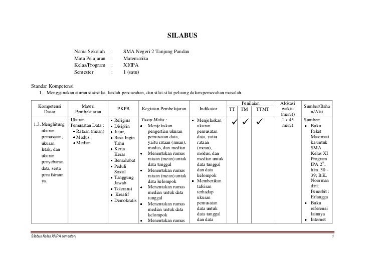 Silabus Kelas Xi Bab Statistika