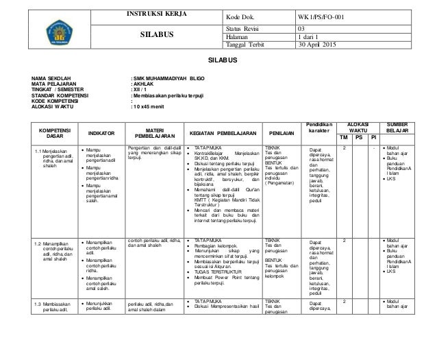 Silabus Alquran Hadis Kelas 9 Ilmusosial Id