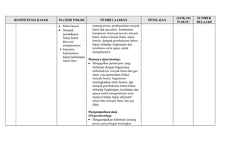 KOMPETENSI DASAR MATERI POKOK PEMBELAJARAN PENILAIAN ALOKASI 
WAKTU 
SUMBER 
BELAJAR 
· Mutu bensin 
· Dampak 
pembakaran 
bahan bakar 
dan cara 
mengatasinya 
· Senyawa 
hidrokarbon 
dalam kehidupan 
sehari-hari. 
tentang proses pembentukan minyak 
bumi dan gas alam, komponen-komponen 
utama penyusun minyak 
bumi, fraksi minyak bumi, mutu 
bensin, dampak pembakaran bahan 
bakar terhadap lingkungan dan 
kesehatan serta upaya untuk 
mengatasinya 
Menanya (Questioning) 
· Mengajukan pertanyaan yang 
berkaitan dengan bagaimana 
terbentuknya minyak bumi dan gas 
alam, cara pemisahan (fraksi 
minyak bumi), bagaimana 
meningkatkan mutu bensin, apa 
dampak pembakaran bahan bakar 
terhadap lingkungan, kesehatan dan 
upaya untuk mengatasinya serta 
mencari bahan bakar alternatif 
selain dari minyak bumi dan gas 
alam. 
Mengumpulkan data 
(Eksperimenting) 
· Mengumpulkan informasi tentang 
proses penyulingan bertingkat 
 
