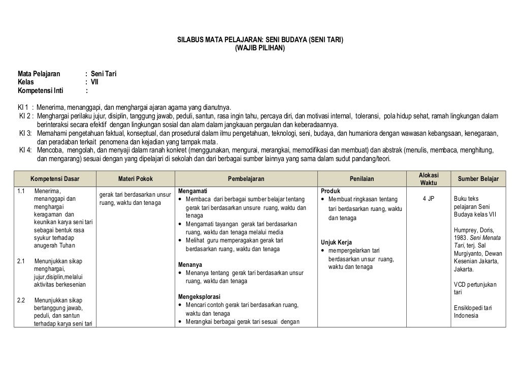 Silabus kurikulum 2013 smp. seni tari kelas 7, 8, 9