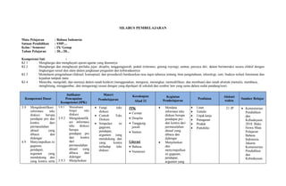 Silabus Lengkap Bahasa Indonesia Kelas 9semester 1 2 Pdf