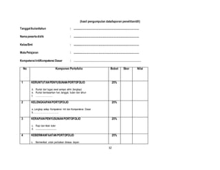 32
(hasil pengumpulan data/laporan penelitian/dll)
Tanggal/bulan/tahun : ...............................................................................................
Namapesertadidik : ...............................................................................................
Kelas/Smt : ...............................................................................................
MataPelajaran : ...............................................................................................
KompetensiInti/Kompetensi Dasar : ………………………………………………………………………
No Komponen Portofolio Bobot Skor Nilai
1 KERUNTUTANPENYUSUNANPORTOFOLIO
d. Runtut dari tugas awal sampai akhir (lengkap)
e. Runtut berdasarkan hari, tanggal, bulan dan tahun
f. ………………….
25%
2 KELENGKAPANPORTOFOLIO
c. a. Lengkap setiap Kompetensi Inti dan Kompentensi Dasar
d. b. …………………………..
25%
3 KERAPIANPENYUSUNANPORTOFOLIO
c. Rapi dan tidak kotor
d. ………………………
25%
4 KEBERMANFAATANPORTOFOLIO
c. Bermanfaat untuk perbaikan dimasa depan
25%
 