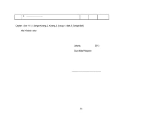 33
d. ………………………..
Catatan : Skor 1-5 (1. Sangat Kurang,2. Kurang,3. Cukup,4. Baik, 5. Sangat Baik)
Nilai = bobot x skor
Jakarta, 2013
GuruMataPelajaran
...........................................................
 