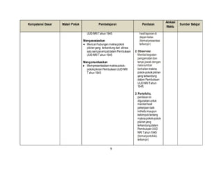 9
Kompetensi Dasar Materi Pokok Pembelajaran Penilaian
Alokasi
Waktu
Sumber Belajar
UUDNRI Tahun 1945
Mengasosiasikan
 Mencarihubunganmaknapokok
pikiranyang terkandung dari alinea
satu sampaiempatdalam Pembukaan
UUDNRI Tahun1945
Mengomunikasikan
 Mempresentasikanmaknapokok-
pokokpikiranPembukaanUUDNRI
Tahun1945
hasillaporandi
depankelas
(formatpresentasi
terlampir)
2. Observasi
Menilaikegiatan
pengamatandan
tanya jawabdengan
narasumber
berkaitanmakna
pokok-pokokpikiran
yang terkandung
dalam Pembukaan
UUDNRI Tahun
1945
3. Portofolio,
penilaianini
digunakanuntuk
menilaihasil
pekerjaanbaik
individumaupun
kelompoktentang
maknapokok-pokok
pikiranyang
terkandungdalam
PembukaanUUD
NRI Tahun1945
(formatportofolio
terlampir)
 