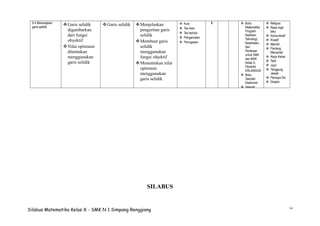 14
5.4 Menerapkan
garis selidik
Garis selidik
digambarkan
dari fungsi
obyektif
Nilai optimum
ditentukan
menggunakan
garis selidik
Garis selidik Menjelaskan
pengertian garis
selidik
Membuat garis
selidik
menggunakan
fungsi objektif
Menentukan nilai
optimum
menggunakan
garis selidik
 Kuis
 Tes lisan
 Tes tertulis
 Pengamatan
 Penugasan
5  Buku
Matematika
Program
Keahlian
Teknologi,
Kesehatan,
dan
Pertanian
untuk SMK
dan MAK
Kelas X,
Penerbit
ERLANGGA
 Buku
Sekolah
Elektronik
 Internet
 Religius
 Rasa Ingin
tahu
 Komunikatif
 Kreatif
 Mandiri
 Pantang
Menyerah
 Kerja Keras
 Teliti
 Jujur
 Tanggung
Jawab
 Percaya Diri
 Disiplin
SILABUS
Silabus Matematika Kelas X - SMK N 1 Simpang Renggiang
 
