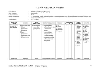 15
TAHUN PELAJARAN 2016/2017
Nama Sekolah : SMK Negeri 1 Simpang Renggiang
Mata Pelajaran : Matematika
Kelas / Semester : X / 2
Standar Kompetensi : 6. Menerapkan Logika Matematika dalam Pemecahan Masalah yang Berkaitan dengan Pernyataan Majemuk dan
Pernyataan Berkuantor
Alokasi Waktu : 30 x 45 Menit
KOMPETENSI
DASAR
INDIKATOR
MATERI
PEMBELAJARAN
KEGIATAN PEMBELAJARAN PENILAIAN
ALOKASI WAKTU SUMBER
BELAJAR
KARAKTER
TM PS PI
6.1 Mendeskripsikan
pernyataan dan
bukan pernyataan
Pernyataan dan
bukan
pernyataan
dibedakan
Suatu
pernyataan
ditentukan nilai
kebenarannya
Pernyataan
dan bukan
pernyataan
Membedakan
kalimat berarti dan
kalimat tidak
berarti
Membedakan
pernyataan dan
kalimat terbuka
Menentukan nilai
kebenaran suatu
pernyataan
 Kuis
 Tes lisan
 Tes tertulis
 Pengamatan
 Penugasan
5  Buku
Matematika
Program
Keahlian
Teknologi,
Kesehatan,
dan
Pertanian
untuk SMK
dan MAK
Kelas X,
Penerbit
ERLANGGA
 Buku
Sekolah
Elektronik
 Internet
 Religius
 Rasa Ingin
tahu
 Mandiri
 Teliti
 Kreatif
 Percaya Diri
 Pantang
Menyerah
 Jujur
 Komunikatif
 Disiplin
 Tanggung
Jawab
KOMPETENSI INDIKATOR MATERI KEGIATAN PEMBELAJARAN PENILAIAN ALOKASI WAKTU SUMBER KARAKTER
Silabus Matematika Kelas X - SMK N 1 Simpang Renggiang
 