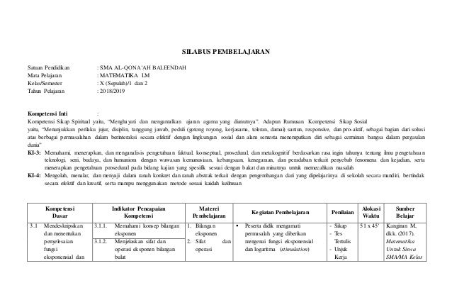 Silabus Matematika Pemintanan Kelas X Silabus Matematika Pemintanan Kelas X