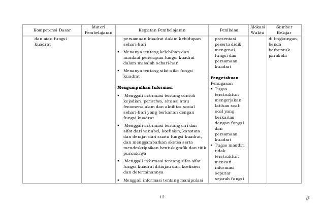 Silabus matematika smp kelas ix [revisi]