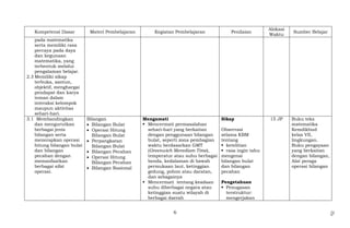 Silabus matematika smp kelas vii revisi