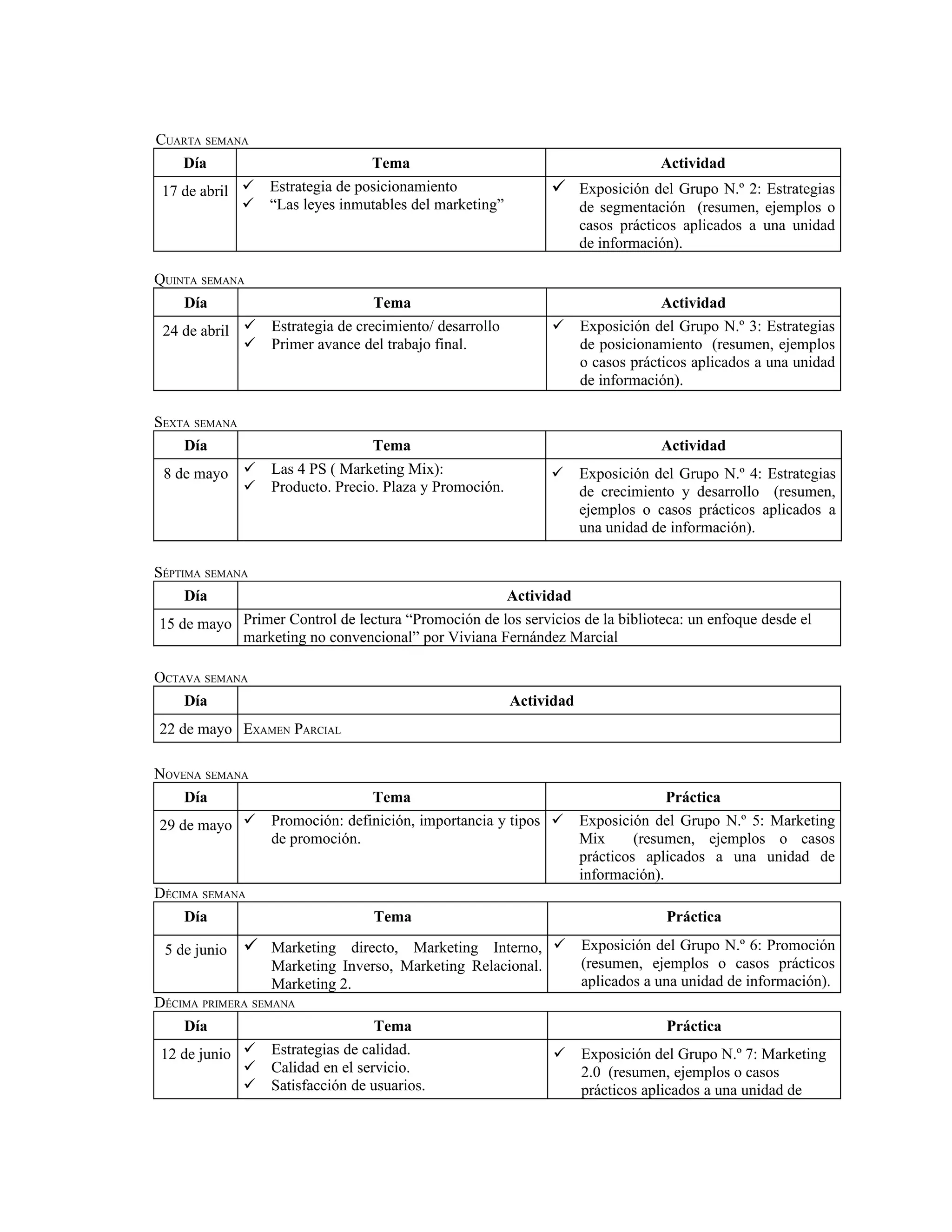 CUARTA SEMANA
    Día                           Tema                                            Actividad
 17 de abril     Estrategia de posicionamiento                  Exposición del Grupo N.º 2: Estrategias
                 “Las leyes inmutables del marketing”                de segmentación (resumen, ejemplos o
                                                                      casos prácticos aplicados a una unidad
                                                                      de información).

QUINTA SEMANA
    Día                            Tema                                            Actividad
 24 de abril     Estrategia de crecimiento/ desarrollo              Exposición del Grupo N.º 3: Estrategias
                 Primer avance del trabajo final.                    de posicionamiento (resumen, ejemplos
                                                                      o casos prácticos aplicados a una unidad
                                                                      de información).

SEXTA SEMANA
    Día                           Tema                                            Actividad
 8 de mayo       Las 4 PS ( Marketing Mix):                         Exposición del Grupo N.º 4: Estrategias
                 Producto. Precio. Plaza y Promoción.                de crecimiento y desarrollo (resumen,
                                                                      ejemplos o casos prácticos aplicados a
                                                                      una unidad de información).

SÉPTIMA SEMANA
     Día                                                  Actividad
15 de mayo Primer Control de lectura “Promoción de los servicios de la biblioteca: un enfoque desde el
           marketing no convencional” por Viviana Fernández Marcial

OCTAVA SEMANA
    Día                                                   Actividad
22 de mayo EXAMEN PARCIAL

NOVENA SEMANA
    Día                          Tema                                               Práctica
29 de mayo       Promoción: definición, importancia y tipos         Exposición del Grupo N.º 5: Marketing
                  de promoción.                                       Mix      (resumen, ejemplos o casos
                                                                      prácticos aplicados a una unidad de
                                                                      información).
DÉCIMA SEMANA
    Día                           Tema                                             Práctica

 5 de junio     Marketing directo, Marketing Interno,  Exposición del Grupo N.º 6: Promoción
                  Marketing Inverso, Marketing Relacional.            (resumen, ejemplos o casos prácticos
                  Marketing 2.                                        aplicados a una unidad de información).
DÉCIMA PRIMERA SEMANA
    Día                            Tema                                            Práctica
12 de junio      Estrategias de calidad.                            Exposición del Grupo N.º 7: Marketing
                 Calidad en el servicio.                             2.0 (resumen, ejemplos o casos
                 Satisfacción de usuarios.                           prácticos aplicados a una unidad de
 
