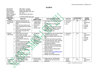 Silabus mulok desain web new | DOC