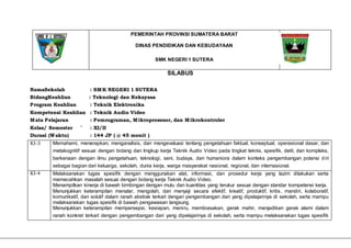 Silabu sok[1] | DOCX