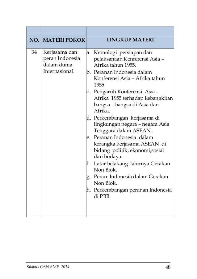 Silabus osn 2014 Silabus osn 2014