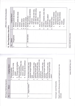 tc,
q
o
S
.6E
a-
v1
=(/]
o
5
a6
E
GI
.( I
M
BI
Eq
-st
st
$l
.sl
al
-<l
{tiil
-lt
GI
s>t
".t
sl 3Itsr
IElct
l<
IGI
lClt
lq)
la0
t6)
lei
l=
l-
I
Itr
o
r-l
oa
E
o-
h
=h
o
aB
U)
Lr
o
JIb0
a
l:tr
Pbo
ocg
z(s !
E€
c(€
:i c)
!vu
oo a=.
-tu
=cdd!vPE
o ;.;
o 03=
V VE
I
I
I
sl
"AlM
BI
E4
.:t
PI
$l
.N
al.vt
tt
!tBI
g
-rl
>t
(E
L
CB=
axG) ;-?
*r(B
t Cr,
(tc
'(f (rt
J1 Ec.!H
o.Yqt=
E € HEE
$ESEgsg
-.; 6i di + ,.i
,F(!
E-l=v)
E -85 E
E €E s ; saasE f -v = E
:3 Ei E i E'- E€EE
E{ €Edt g E s[gEE
Essr=Eer;gtgEiFgi*EI!4./=€.-!i
€B }.FE.E
Nci .o
ra$N
iriilrlillriili
..ll.lr..lrlrrrrr
Lr
()
:::.gi,'.:t:
t
d(B
tl
"4
bo
()
A
o
CB
J1
Ctr
cg
N
a::::::
fl,;: a{
E.h
6Cg
-d9F
9Pitr5h E- F E
Pq'*Eio
: -r= ci E -v
E€ E € iE E
EE ?HgE.E'-)(g hO:, x I
uA--=te
.518 P H I H F =
EI3:3H g E
Ee H & si € I)0)e
O{C0e<cn-o
e.i c.;
€€
ooH bo uoE oo-9 *8
F.B'F,*F,E [E F.E
€E s5-e6 si9 .s-63-0 (! d (t bo O b cO_O
EF, E$8il E$ E$
:-E :.8:.8-:E :-E
=v=v=vcd=e=tJ
I E E E E -E E f E Ei S ,Ps:PSeSSHSEHE.E
E E E E E E E g.E g E.T E E
J c.i c.i + ..;
(!
-v(.)
c)
a(B
q
CE
V
iiliiiiiitiiiiliiii
ffi
rr)
 