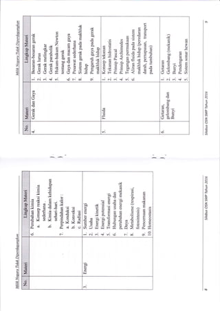o
!-i
oN
.B
E
o-
(/t
=h
o
5
aB
h
^Yt
M
$
$l
SI
{t
HLI
GI
$
EI
*l
$q
oN
5
€.B
F
a-
h
=o
ao
h
SI
-ltbd
sl
st
sl
NI
*t,ul
!t
$q
RI
.< I
<t
JCB
9i
(,)
bo
(!
(g
a
cdq
C6E
b0 '=
!)
bot
a):
0.ts
oi
E
* E s.E
H _E So_:
rr Z tr
=EH s# e 5,H 8.
H EZ ! -v d a> v
E q.=€* P EEE
f EE E4 8"i y 9,
H = tr o. E oo€ E :
frBEEtElli sEcoOOo:EgOo:A=
CH)F!va
o(s=
E.EEE.2 E H2 b.
trE EEt9E-c6--ctrO-qoo=
* E fi E lt =
g:
E E ii r.=; 8. Ed,t C.=.= C E
-
. !
ES 3 E $sEEsg P E E g= E E E.
--;6i d+do
.i
d(s
-vE9'a
vdLr
bo!B! H
* do;
HE.- fi iL-iVH
iri O ?E C)
!F€
0()(Jc:iu)
OOcoo:i;
-.; c.i ".; + .r;
(!
d
O
el
(6
JZ
d
L
o
o trr
(B
b0
r4
!u e 'rr
=ti>r.:ocC)=1 5
O 5om
::'::::,:Q:::::::
"',ffi',,',,; .<r la) o
.o.(95
4UF
j4C)
J4
o-9 tr 6
E E E* Es
: eE: f E E 3 -
E H.E EEEE EE
.tsJ BU g.E E E H
E - gv v do;;oo-Le#o-G3o
ci F-
d
C6
^*-9u)trb
6JE'!
- ! v
.=6.)c)A at n
s?c=x6),Y
+:0lE
-{.v
O*
#
=_u 'a
d -6i (!
YL
90s E '=
-PEa f(sn-q$r'l-
ry HHEEH E
b
=EFEE
7
L< J1 q h bb-E
=
# s s sE
=
E . *EcBc)c)=+rP>.:
;5 fi,E i E gA:
tilltti
b0
!()
E]
7
ca
 