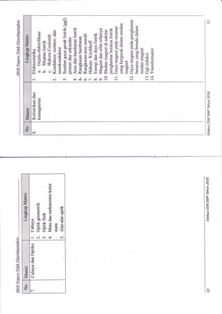 r.{
H
r.o
rl
oN
F
o_
rl
=(/)
o
aB
E
* # e *sE S=
B *E E E € *B$EE5 tg
E*Ec t€-EsErEt;H*€ {E
E {E E
gE gEE
BgE FS$E$flB$EE5E
trl.A<t
M
GI
-$
$l
.N
!l
NI
sl
GI
M
il
ca .f,. r. .O N(t co *t/hOf-ooO# r -
63
-c
96
Ehor, (6
ox
v_v
(o
rl
aN
=
.G
FT
o-
(a
=(/)
o
=a6
(/)
aH
I
I
I
I
I
I
!t
.kt
bd
EI
fl.sl
!l
tlrrl
LI
BI
q
"< I
EI
;;':;',.:,;,;111:.ll:ll1::
..:.::..: :aat:a,
lrr.....l:illli|[
::.' ::l::.:::::::i:,::
Lr -:,'::sa:
:'::::::6":::::
Fl
a
*,-,
6,
:::::a)l':,:::
.l1
ao
(g
Cg
I
CB
Co
H
C)
J4
c)
a4
(n
!d
*Ets.51o) 0.)
IiJ4 H
u.dar a E
<a SotE S
?vv drY !d .r :Y !v
5 88S E
-: 6i c.i +
(€
J4
a
tr(g
E
h
CB
U
ial6::..
,r,& t--
 