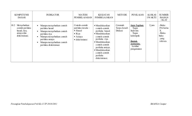 Buku pai kelas 10 ktsp Buku pai kelas 10 ktsp