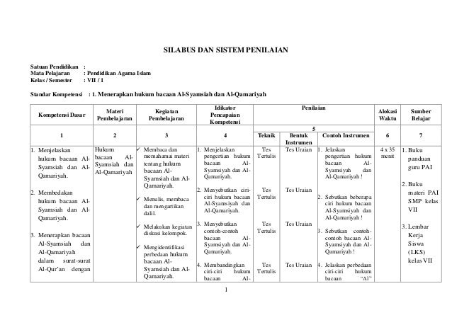 Contoh Rpp Dan Silabus Silabus  silabus dan rpp bk 