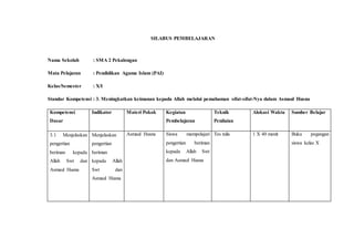 SILABUS PEMBELAJARAN
Nama Sekolah : SMA 2 Pekalongan
Mata Pelajaran : Pendidikan Agama Islam (PAI)
Kelas/Semester : X/I
Standar Kompetensi : 3. Meningkatkan keimanan kepada Allah melalui pemahaman sifat-sifat-Nya dalam Asmaul Husna
Kompetensi
Dasar
Indikator Materi Pokok Kegiatan
Pembelajaran
Teknik
Penilaian
Alokasi Waktu Sumber Belajar
3.1 Menjelaskan
pengertian
beriman kepada
Allah Swt dan
Asmaul Husna
Menjelaskan
pengertian
beriman
kepada Allah
Swt dan
Asmaul Husna
Asmaul Husna Siswa mempelajari
pengertian beriman
kepada Allah Swt
dan Asmaul Husna
Tes tulis 1 X 40 menit Buku pegangan
siswa kelas X
 