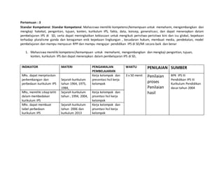 Pertemuan : 3
Standar Kompetensi: Standar Kompetensi: Mahasiswa memiliki kompetensi/kemampuan untuk memahami, mengembangkan dan
mengkaji hakekat, pengertian, tujuan, konten, kurikulum IPS, fakta, data, konsep, generalisasi, dan dapat menerapkan dalam
pembelajaran IPS di SD, serta dapat meningkatkan kebiasaan untuk mengikuti peristiwa-peristiwa kini dan isu global, kepekaan
terhadap pluralisme ganda dan keragaman enik kepekaan lingkungan , kesadaran hukum, membuat media, pendekatan, model
pembelajaran dan mampu menyusun RPP dan mampu mengajar pendidikan IPS di SD/MI secara baik dan benar
1. Mahasiswa memiliki kompetensi/kemampuan untuk memahami, mengembangkan dan mengkaji pengertian, tujuan,
konten, kurikulum IPS dan dapat menerapkan dalam pembelajaran IPS di SD,
INDIKATOR MATERI PENGAMALAN
PEMBELAJARAN
WAKTU PENILAIAN SUMBER
Mhs. dapat menjelaskan
perkembangan dan
perbedaan kurikulum IPS
Sejarah kurikulum
tahun 1964, 1975,
1984,
Kerja kelompok dan
presentasi hsil kerja
kelompok
3 x 50 menit Penilaian
proses
Penilaian
hasil
BPK IPS III
Pendidikan IPS III
Kurikulum Pendidikan
dasartahun 2004
Mhs, memiliki sikap teliti
dalam membedakan
kurikulum IPS
Sejarah kurikulum
tahun , 1994, 2004,
Kerja kelompok dan
prsentasi hsil kerja
kelompok
Mhs. dapat membuat
tabel perbedaan
kurikulum IPS
Sejarah kurikulum
tahun 2006 dan
kurkulum 2013
Kerja kelompok dan
prsentasi hsil kerja
kelompok
 