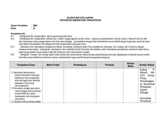 Silabus Pengantar Adm Perkantoran Xi