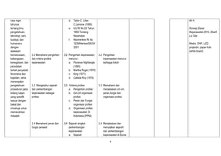4
rasa ingin
tahunya
tentang ilmu
pengetahuan,
teknologi, seni,
budaya, dan
humaniora
dengan
wawasan
kemanusiaan,
kebangsaan,
kenegaraan, dan
peradaban
terkait penyebab
fenomena dan
kejadian, serta
menerapkan
pengetahuan
prosedural pada
bidang kajian
yang spesifik
sesuai dengan
bakat dan
minatnya untuk
memecahkan
masalah
3.2 Memahami pengertian
dan kriteria profesi
keperawatan
3.3 Mengetahui sejarah
dan perkembangan
keperawatan sebagai
profesi
3.4 Memahami peran dan
fungsi perawat
d. Tailor C. Lilies
C.Lemone (1989)
e. UU RI No 23 Tahun
1992 Tentang
Kesehatan
f. Kepmenkes RI No
1239/Menkes/SK/XI/
2001
3.2 Pengertian keperawatan
menurut :
a. Florence Nightangle
(1895)
b. Martha Roger (1970)
c. King (1971)
d. Callista Roy (1976)
3.3 Kriteria profesi
a. Pengertian profesi :
b. Ciri-ciri organisasi
profesi
c. Peran dan Fungsi
organisasi profesi
d. Organisasi profesi
keperawatan Di
Indonesia (PPNI)
3.4 Sejarah singkat
perkembangan
keperawatan
a. Sejarah
3.2 Pengertian
keperawatan menurut
berbagai tokoh
3.3 Memahami dan
menjelaskan ciri-ciri,
peran,fungsi dan
organisasi profesi
3.4 Menjelaskan dan
menyajikan sejarah
dan perkembangan
keperawatan di Dunia
Ali H
Konsep Dasar
Keperawatan,2012.,Sharif
La Ode
Media: OHP, LCD
projector, papan tulis
(white board)
 