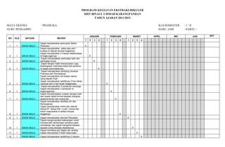 PROGRAM KEGIATAN EKSTRAKURIKULER
SDIT BINAUL UMMAH KARANGPANDAN
TAHUN AJARAN 2011/2012
MATA EKSTRA : PRAMUKA KLS/SEMESTER : 1 / II
GURU PENGAMPU : HARI / JAM : SABTU /
NO KLS SATUAN MATERI
JANUARI FEBRUARI MARET APRIL MEI JUNI KET
1 2 3 4 1 2 3 4 1 2 3 4
1 1 SIAGA MULA
Dapat menyebutkan jenis-jenis Salam
Pramuka. X
2 1 SIAGA MULA
Dapat menyebutkan salah satu seni
budaya di daerah tempat tinggalnya
Dapat menyebutkan 2 macam adat/budaya
di lingkungannya X
3 1 SIAGA MULA
Dapat membedakan perbuatan baik dan
perbuatan buruk X
4 1 SIAGA MULA
Dapat dengan hafal menyanyikan Lagu
Kebangsaan Indonesia Raya bait pertama
di depan perindukannya. X
5 1 SIAGA MULA
Dapat menyebutkan lambang Gerakan
Pramuka dan Penciptanya
Dapat menyebutkan arti kiasan warna
Sang Merah Putih
Dapat menyebutkan sedikitnya 3 hari besar
nasional dan 3 hari besar keagamaan X
6 1 SIAGA MULA
Dapat menyebutkan 5 peraturan keluarga
Dapat menyebutkan 3 peraturan di
lingkungannya X
7 1 SIAGA MULA
Dapat menyampaikan ucapan dengan baik
dan sopan serta hormat kepada orangtua,
sesama teman dan orang lain X
8 1 SIAGA MULA
Dapat menyebutkan identitas diri dan
Keluarganya
Dapat menyebutkan nama dan alamat
Ketua RT, Ketua RW, Lurah, Camat dan
tokoh masyarakat di sekitar tempat
tinggalnya X
9 1 SIAGA MULA Dapat menyebutkan sila-sila Pancasila X
10 1 SIAGA MULA
Dapat mengumpulkan keterangan untuk
memperoleh pertolongan pertama pada
kecelakaan dan dapat menginformasikan
kepada orang dewasa disekitarnya. X
11 1 SIAGA MULA
Dapat membaca jam digital dan analog
Dapat menunjukan 4 arah mata angin X
12 1 SIAGA MULA Dapat menyebutkan sedikitnya 2 macam X
 