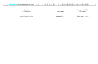 alat komunikasi tradisional dan modern
Mengetahui,
Plt. Kepala Sekolah,
Arna Dwi Harjatmi, S.Pd, M.Si
Guru Pengampu,
Edi Martoyo, S.E
Karanganyar, Juni 2011
Guru Pengampu,
Murni Zazik K. S.Pd.Si
 