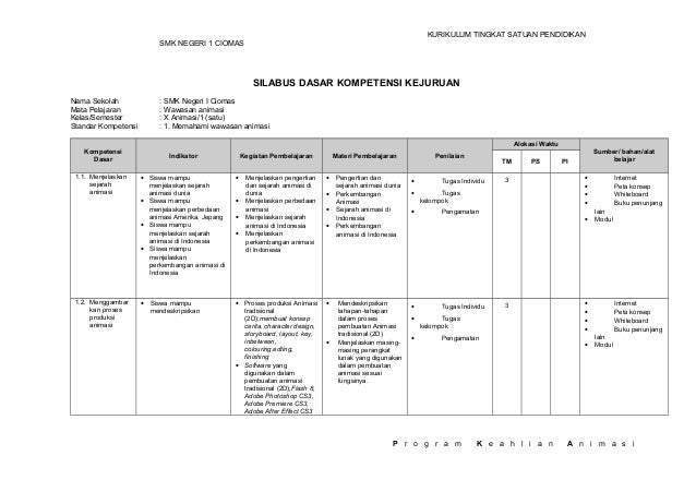 Silabus Dasar Desain Grafis Smk - Download RPP Sekolah Gratis