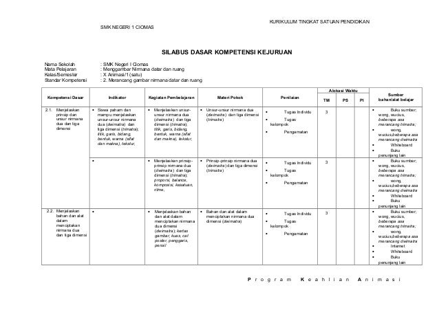  Silabus  produktif animasi 