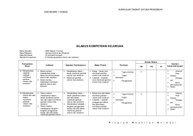  Silabus  produktif animasi 