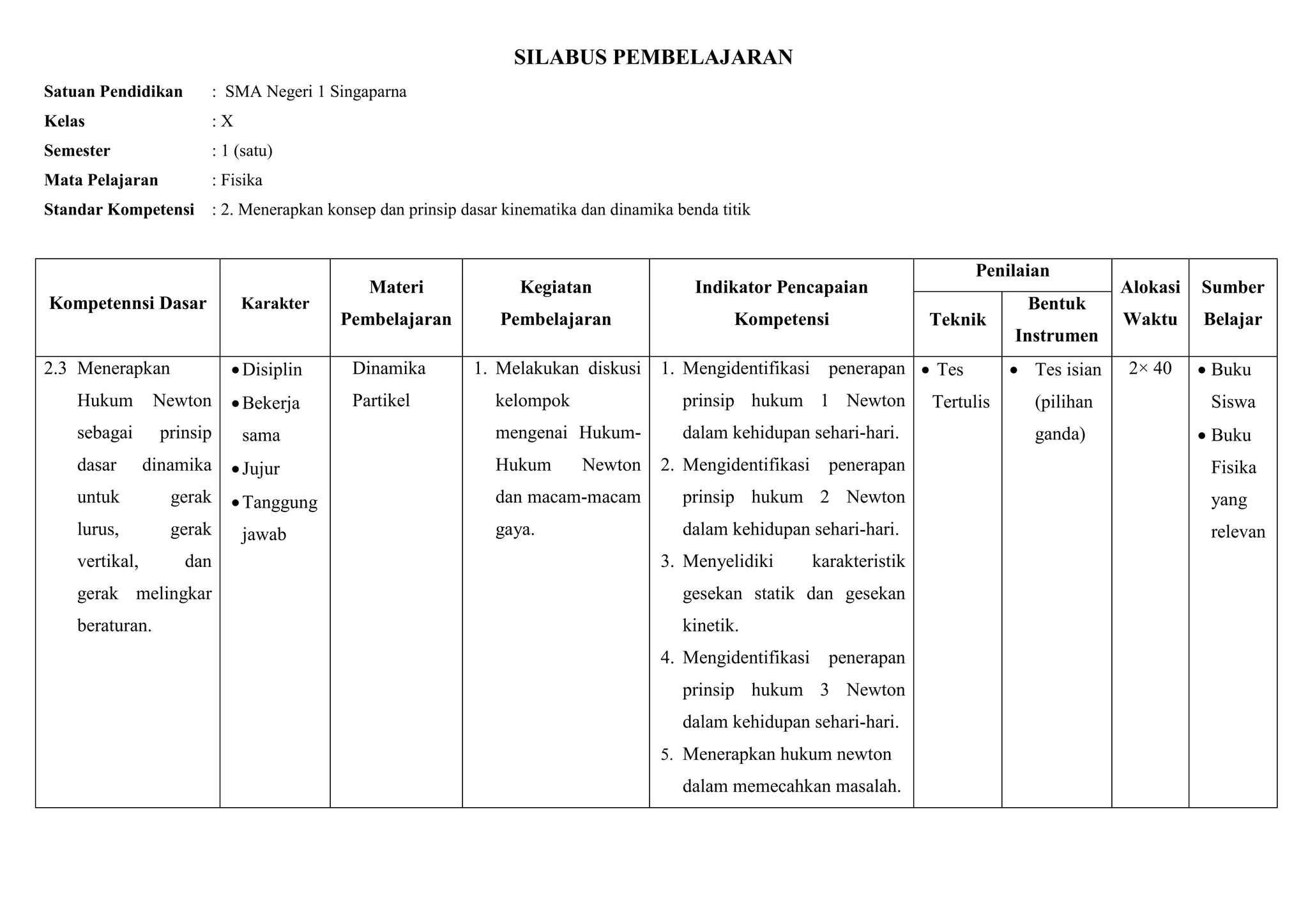 Silabus & rpp | PDF