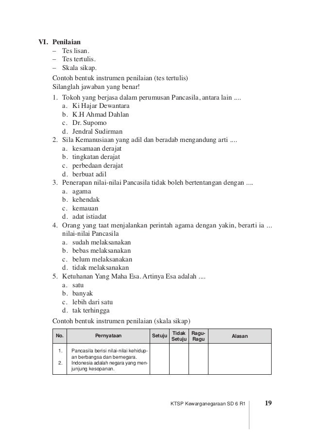 Silabus & rpp sd pkn 6(1)