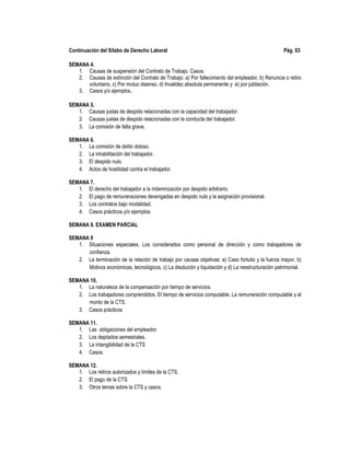 Continuación del Sílabo de Derecho Laboral Pág. 03
SEMANA 4.
1. Causas de suspensión del Contrato de Trabajo. Casos.
2. Causas de extinción del Contrato de Trabajo: a) Por fallecimiento del empleador, b) Renuncia o retiro
voluntario, c) Por mutuo disenso, d) Invalidez absoluta permanente y e) por jubilación.
3. Casos y/o ejemplos..
SEMANA 5.
1. Causas justas de despido relacionadas con la capacidad del trabajador.
2. Causas justas de despido relacionadas con la conducta del trabajador.
3. La comisión de falta grave.
SEMANA 6.
1. La comisión de delito doloso.
2. La inhabilitación del trabajador.
3. El despido nulo.
4. Actos de hostilidad contra el trabajador.
SEMANA 7.
1. El derecho del trabajador a la indemnización por despido arbitrario.
2. El pago de remuneraciones devengadas en despido nulo y la asignación provisional.
3. Los contratos bajo modalidad.
4. Casos prácticos y/o ejemplos.
SEMANA 8. EXAMEN PARCIAL
SEMANA 9
1. Situaciones especiales. Los considerados como personal de dirección y como trabajadores de
confianza.
2. La terminación de la relación de trabajo por causas objetivas: a) Caso fortuito y la fuerza mayor, b)
Motivos económicas, tecnológicos, c) La disolución y liquidación y d) La reestructuración patrimonial.
SEMANA 10.
1. La naturaleza de la compensación por tiempo de servicios.
2. Los trabajadores comprendidos. El tiempo de servicios computable. La remuneración computable y el
monto de la CTS.
3. Casos prácticos
SEMANA 11.
1. Las obligaciones del empleador.
2. Los depósitos semestrales.
3. La intangibilidad de la CTS
4. Casos.
SEMANA 12.
1. Los retiros autorizados y límites de la CTS.
2. El pago de la CTS.
3. Otros temas sobre la CTS y casos.
 