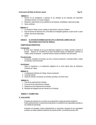 Continuación del Sílabo de Derecho Laboral Pág. 04
SEMANA 13
1. Derecho de los trabajadores a participar en las utilidades de las empresas que desarrollan
actividades de Renta de Tercera Categoría.
2. Requisitos y determinación de las utilidades en las empresas, modalidades y topes para el pago.
3. Casos y prácticas.
SEMANA 14.
1. La Jornada de Trabajo, horario y trabajo en sobre tiempo, nocturnos y feriados.
2. Goce de Derecho de Descanso Pre y Post Natal de la trabajadora gestante, el parto normal el parto
múltiple, otros temas relacionados.
3. Casos.
UNIDAD II. EL ESTUDIO DE NORMAS QUE INCLUYE LA DISCIPLINA JURÍDICA EN LAS
RELACIONES COLECTIVAS DE TRABAJO.
COMPETENCIAS ESPECÍFICAS:
Conceptuales:
- El Texto Único Ordenado de la Ley de Relaciones Colectivas de Trabajo, aprobado mediante el
Decreto Supremo N.º 010-2003-TR de fecha 05/10/2003 estudia las Relaciones Colectivas de
Trabajo, campo de aplicación, La libertad sindical y clases de sindicatos, entre otros temas.
Procedimentales:
- Comprende conceptos y/o principios, así como, el campo de aplicación. La libertad sindical y clases
de sindicatos, entre otros temas.
Actitudinales:
- Valora la importancia y el cumplimiento obligatorio de la norma laboral sobre las Relaciones
Colectivas de Trabajo.
SEMANA 15.
1. Las Relaciones Colectivas de Trabajo, Campo de aplicación.
2. La libertad sindical.
3. Clases de sindicato, de empresa, por actividad, gremiales y de oficios varios.
SEMANA 16.
1. Fines de las organizaciones sindicales.
2. Funciones de las organizaciones sindicales.
3. Obligaciones de las organizaciones sindicales.
4. Requisitos del trabajador para ser miembro de un Sindicato.
SEMANA 17. EXAMEN FINAL
VI. EVALUACIÓN
El sistema de evaluación es un proceso que se desarrolla a lo largo del semestre académico.
Evalúa preferentemente el componente procedimental y el actitudinal de las capacidades previstas en
las unidades de aprendizaje.
Evaluación de resultados. Evalúa preferentemente el componente conceptual de las capacidades
previstas y se realiza mediante la aplicación de pruebas escritas. Los exámenes parcial y final
 