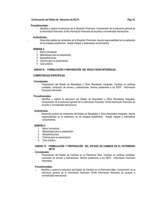 Continuación del Sílabo de Valuación de EE.FF. Pág. 03
Procedimentales:
- Identifica y explica la estructura de la Situación Financiera. Comprensión de la estructura general de
la información financiera. Emite información financiera de acuerdo a normatividad internacional.
Actitudinales:
- Desarrolla análisis de contenidos de la Situación Financiera. Asume responsabilidad en la realización
de los trabajos académicos. Acepta integrar y sistematizar conocimientos.
SEMANA 2.
1. Marco conceptual.
2. Metodología para su preparación.
3. Reclasificaciones.
4. Criterios para su presentación.
5. Caso práctico.
UNIDAD III. FORMULACIÓN Y PREPARACIÓN DEL RESULTADOS INTEGRALES
COMPETENCIAS ESPECÍFICAS
Conceptuales:
- Presentación del Estado de Resultados y Otros Resultados Integrales. Cambios en políticas
contables, corrección de errores y estimaciones. Hechos posteriores a los EEFF. Información
financiera intermedia.
Procedimentales:
- Identifica y explica la estructura del Estado de Resultados y Otros Resultados Integrales.
Comprensión de la estructura general de la información financiera. Emite información financiera de
acuerdo a normatividad internacional.
-
Actitudinales:
- Desarrolla análisis de contenidos del Estado de Resultados y Otros Resultados Integrales. Asume
responsabilidad en la realización de los trabajos académicos. Acepta integrar y sistematizar
conocimientos.
SEMANA 3.
1. Marco conceptual.
2. Metodología para su preparación.
3. Reclasificaciones.
4. Criterios para su presentación.
5. Caso práctico.
UNIDAD IV. FORMULACIÓN Y PREPARACIÓN DEL ESTADO DE CAMBIOS EN EL PATRIMONIO
NETO
Conceptuales:
- Presentación del Estado de Cambios en el Patrimonio Neto. Cambios en políticas contables,
corrección de errores y estimaciones. Hechos posteriores a los EEFF. Información financiera
intermedia.
Procedimentales:
- Identifica y explica la estructura del Estado de Cambios en el Patrimonio Neto. Comprensión de la
estructura general de la información financiera. Emite información financiera de acuerdo a
normatividad internacional.
 