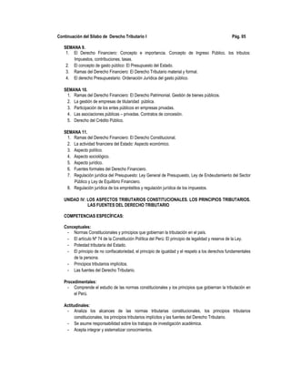 Continuación del Sílabo de Derecho Tributario I Pág. 05
SEMANA 9.
1. El Derecho Financiero: Concepto e importancia. Concepto de Ingreso Público. los tributos:
Impuestos, contribuciones, tasas.
2. El concepto de gasto público: El Presupuesto del Estado.
3. Ramas del Derecho Financiero: El Derecho Tributario material y formal.
4. El derecho Presupuestario: Ordenación Jurídica del gasto público.
SEMANA 10.
1. Ramas del Derecho Financiero: El Derecho Patrimonial. Gestión de bienes públicos.
2. La gestión de empresas de titularidad pública.
3. Participación de los entes públicos en empresas privadas.
4. Las asociaciones públicas – privadas. Contratos de concesión.
5. Derecho del Crédito Público.
SEMANA 11.
1. Ramas del Derecho Financiero: El Derecho Constitucional.
2. La actividad financiera del Estado: Aspecto económico.
3. Aspecto político.
4. Aspecto sociológico.
5. Aspecto jurídico.
6. Fuentes formales del Derecho Financiero.
7. Regulación jurídica del Presupuesto: Ley General de Presupuesto, Ley de Endeudamiento del Sector
Público y Ley de Equilibrio Financiero.
8. Regulación jurídica de los empréstitos y regulación jurídica de los impuestos.
UNIDAD IV: LOS ASPECTOS TRIBUTARIOS CONSTITUCIONALES. LOS PRINCIPIOS TRIBUTARIOS.
LAS FUENTES DEL DERECHO TRIBUTARIO
COMPETENCIAS ESPECÍFICAS:
Conceptuales:
- Normas Constitucionales y principios que gobiernan la tributación en el país.
- El artículo Nº 74 de la Constitución Política del Perú: El principio de legalidad y reserva de la Ley.
- Potestad tributaria del Estado.
- El principio de no confiscatoriedad, el principio de igualdad y el respeto a los derechos fundamentales
de la persona.
- Principios tributarios implícitos.
- Las fuentes del Derecho Tributario.
Procedimentales:
- Comprende el estudio de las normas constitucionales y los principios que gobiernan la tributación en
el Perú.
Actitudinales:
- Analiza los alcances de las normas tributarias constitucionales, los principios tributarios
constitucionales, los principios tributarios implícitos y las fuentes del Derecho Tributario.
- Se asume responsabilidad sobre los trabajos de investigación académica.
- Acepta integrar y sistematizar conocimientos.
 