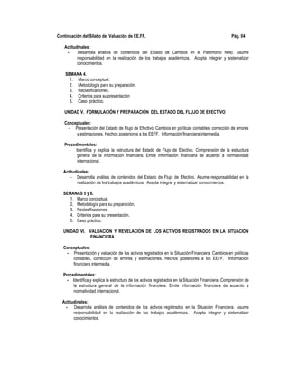 Continuación del Sílabo de Valuación de EE.FF. Pág. 04
Actitudinales:
- Desarrolla análisis de contenidos del Estado de Cambios en el Patrimonio Neto. Asume
responsabilidad en la realización de los trabajos académicos. Acepta integrar y sistematizar
conocimientos.
SEMANA 4.
1. Marco conceptual.
2. Metodología para su preparación.
3. Reclasificaciones.
4. Criterios para su presentación
5. Caso práctico.
UNIDAD V. FORMULACIÓN Y PREPARACIÓN DEL ESTADO DEL FLUJO DE EFECTIVO
Conceptuales:
- Presentación del Estado de Flujo de Efectivo. Cambios en políticas contables, corrección de errores
y estimaciones. Hechos posteriores a los EEFF. Información financiera intermedia.
Procedimentales:
- Identifica y explica la estructura del Estado de Flujo de Efectivo. Comprensión de la estructura
general de la información financiera. Emite información financiera de acuerdo a normatividad
internacional.
Actitudinales:
- Desarrolla análisis de contenidos del Estado de Flujo de Efectivo. Asume responsabilidad en la
realización de los trabajos académicos. Acepta integrar y sistematizar conocimientos.
SEMANAS 5 y 6.
1. Marco conceptual.
2. Metodología para su preparación.
3. Reclasificaciones.
4. Criterios para su presentación.
5. Caso práctico.
UNIDAD VI. VALUACIÓN Y REVELACIÓN DE LOS ACTIVOS REGISTRADOS EN LA SITUACIÓN
FINANCIERA
Conceptuales:
- Presentación y valuación de los activos registrados en la Situación Financiera. Cambios en políticas
contables, corrección de errores y estimaciones. Hechos posteriores a los EEFF. Información
financiera intermedia.
Procedimentales:
- Identifica y explica la estructura de los activos registrados en la Situación Financiera. Comprensión de
la estructura general de la información financiera. Emite información financiera de acuerdo a
normatividad internacional.
Actitudinales:
- Desarrolla análisis de contenidos de los activos registrados en la Situación Financiera. Asume
responsabilidad en la realización de los trabajos académicos. Acepta integrar y sistematizar
conocimientos.
 