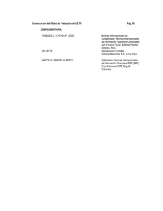 Continuación del Sílabo de Valuación de EE.FF. Pág. 08
COMPLEMENTARIA:
PAREDES C. Y AYALA P. (2009) Normas Internacionales de
Contabilidad y Normas Internacionales
de Información Financiera Concordado
con el nuevo PCGE. Editorial Pacifico
Editores. Perú.
DELOITTE Globalización Contable.
Editorial Metrocolor S.A. Lima. Perú.
MANTILLA, SAMUEL ALBERTO Estándares / Normas Internacionales
de Información Financiera IFRS (NIIF).
Ecoe Ediciones 2012. Bogotá.
Colombia.
 